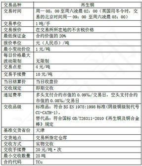天礦所浙江營業部寧波今朝 國內貿易代理合作啟航，共贏藍海市場